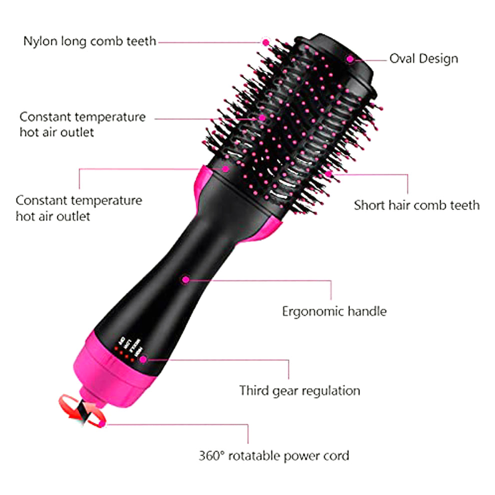 2-in-1 Hot Air Brush Hair Dryer & Volumizer